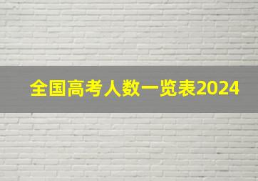 全国高考人数一览表2024