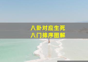 八卦对应生死八门排序图解