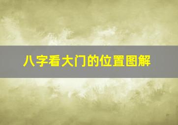 八字看大门的位置图解