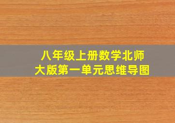 八年级上册数学北师大版第一单元思维导图