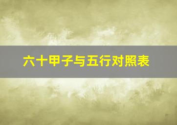 六十甲子与五行对照表