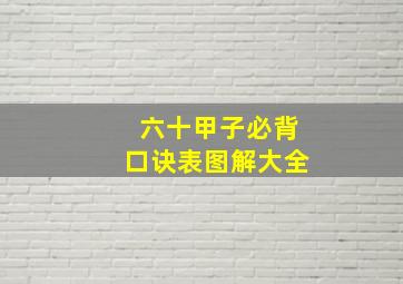 六十甲子必背口诀表图解大全