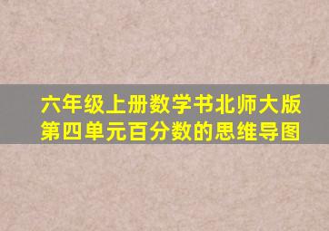 六年级上册数学书北师大版第四单元百分数的思维导图