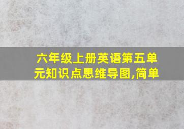 六年级上册英语第五单元知识点思维导图,简单