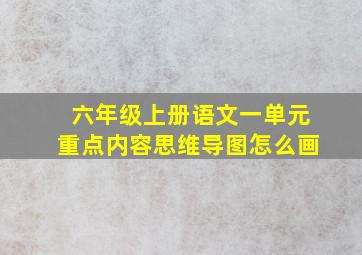 六年级上册语文一单元重点内容思维导图怎么画