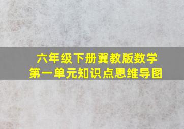 六年级下册冀教版数学第一单元知识点思维导图