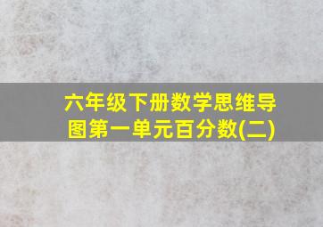 六年级下册数学思维导图第一单元百分数(二)