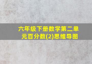 六年级下册数学第二单元百分数(2)思维导图