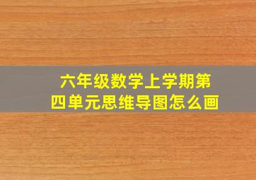 六年级数学上学期第四单元思维导图怎么画