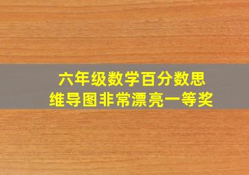 六年级数学百分数思维导图非常漂亮一等奖