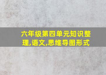 六年级第四单元知识整理,语文,思维导图形式