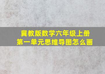 冀教版数学六年级上册第一单元思维导图怎么画