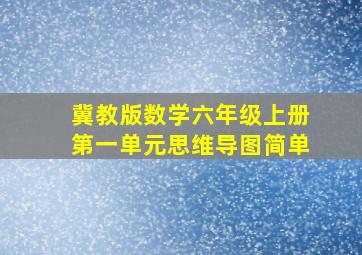 冀教版数学六年级上册第一单元思维导图简单