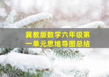 冀教版数学六年级第一单元思维导图总结