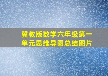 冀教版数学六年级第一单元思维导图总结图片