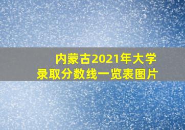 内蒙古2021年大学录取分数线一览表图片