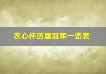 农心杯历届冠军一览表