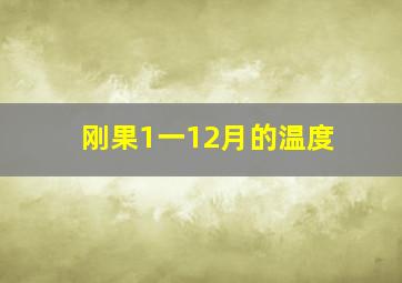 刚果1一12月的温度