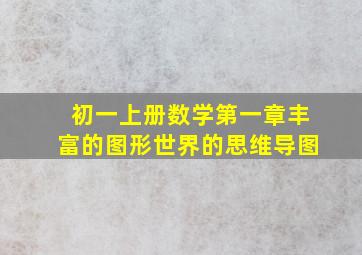 初一上册数学第一章丰富的图形世界的思维导图