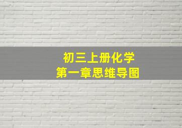 初三上册化学第一章思维导图