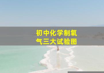 初中化学制氧气三大试验图