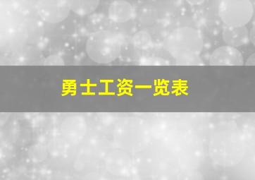 勇士工资一览表