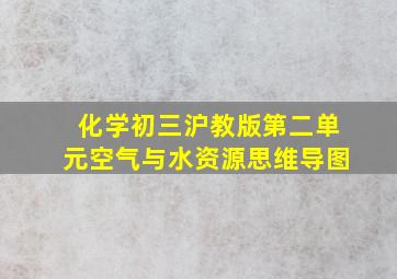 化学初三沪教版第二单元空气与水资源思维导图