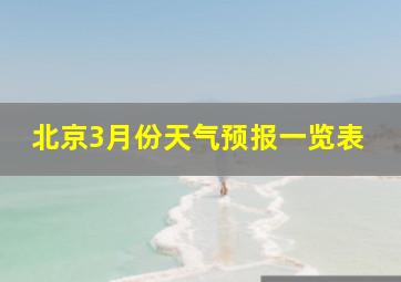 北京3月份天气预报一览表