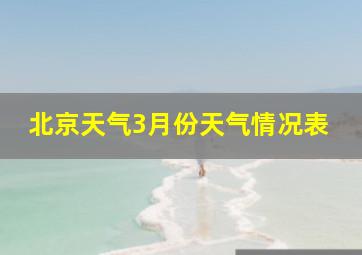 北京天气3月份天气情况表