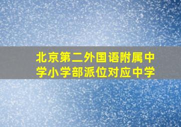 北京第二外国语附属中学小学部派位对应中学