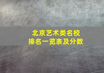 北京艺术类名校排名一览表及分数