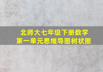 北师大七年级下册数学第一单元思维导图树状图