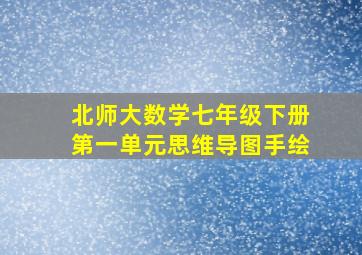 北师大数学七年级下册第一单元思维导图手绘