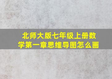 北师大版七年级上册数学第一章思维导图怎么画