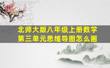 北师大版八年级上册数学第三单元思维导图怎么画