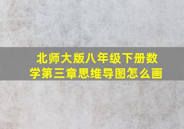 北师大版八年级下册数学第三章思维导图怎么画