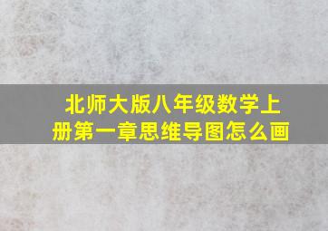 北师大版八年级数学上册第一章思维导图怎么画