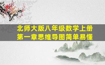 北师大版八年级数学上册第一章思维导图简单易懂