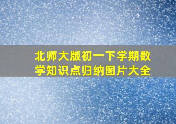 北师大版初一下学期数学知识点归纳图片大全