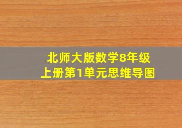 北师大版数学8年级上册第1单元思维导图