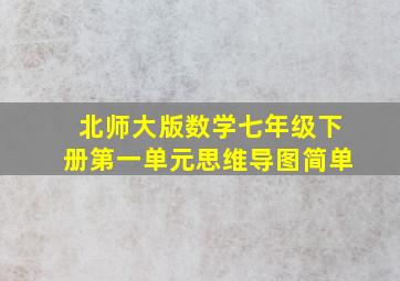 北师大版数学七年级下册第一单元思维导图简单