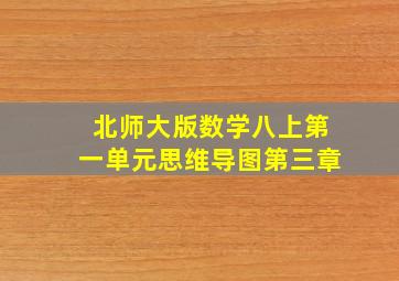 北师大版数学八上第一单元思维导图第三章