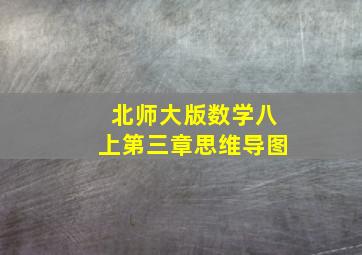 北师大版数学八上第三章思维导图