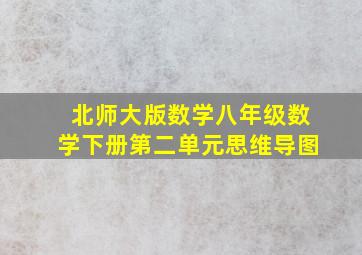 北师大版数学八年级数学下册第二单元思维导图