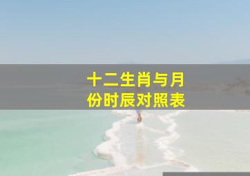 十二生肖与月份时辰对照表