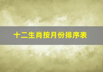 十二生肖按月份排序表