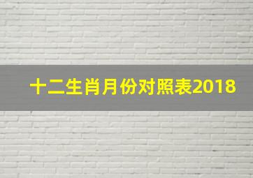 十二生肖月份对照表2018