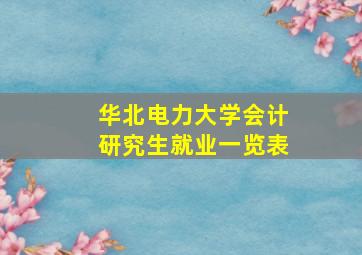 华北电力大学会计研究生就业一览表