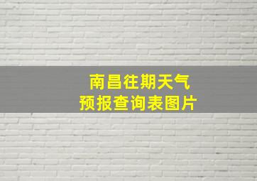 南昌往期天气预报查询表图片