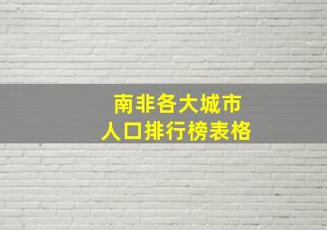 南非各大城市人口排行榜表格